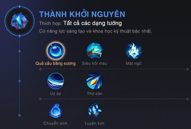 Nhánh phù hiệu Thành Khởi Nguyên