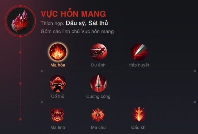 Nhánh phù hiệu Vực Hỗn Mang